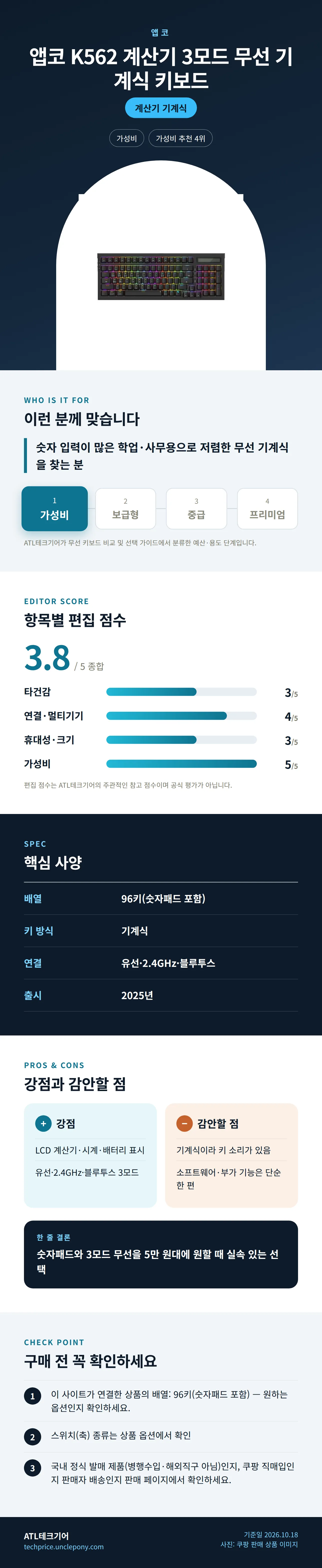 앱코 K562 계산기 3모드 무선 기계식 키보드 상세 정보: 추천 대상, 항목별 편집 점수, 핵심 사양, 강점과 감안할 점, 구매 전 확인
