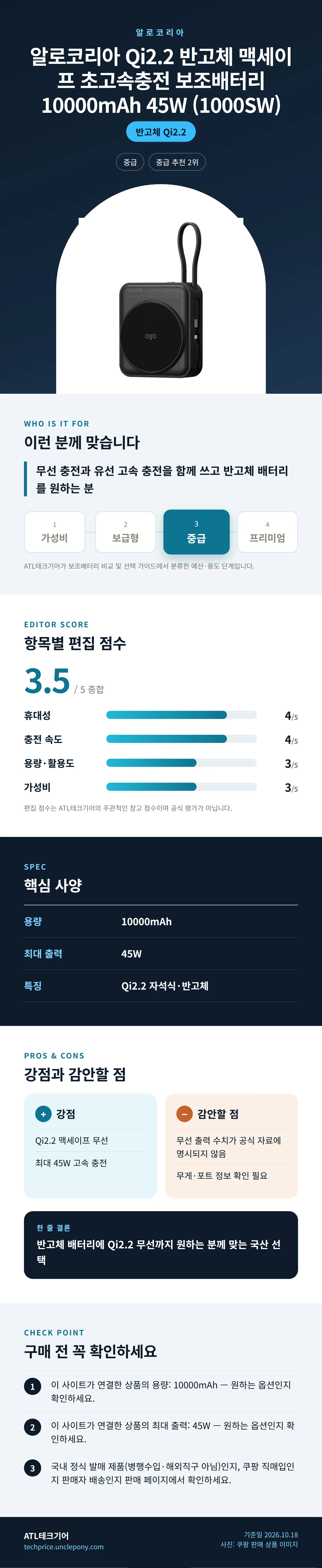 알로코리아 Qi2.2 반고체 맥세이프 초고속충전 보조배터리 10000mAh 45W (1000SW) 상세 정보: 추천 대상, 항목별 편집 점수, 핵심 사양, 강점과 감안할 점, 구매 전 확인