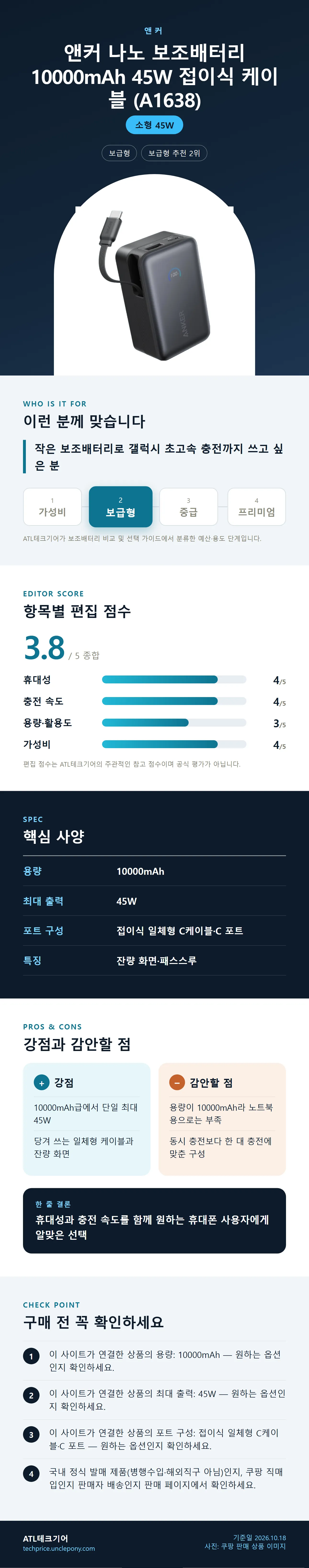 앤커 나노 보조배터리 10000mAh 45W 접이식 케이블 (A1638) 상세 정보: 추천 대상, 항목별 편집 점수, 핵심 사양, 강점과 감안할 점, 구매 전 확인