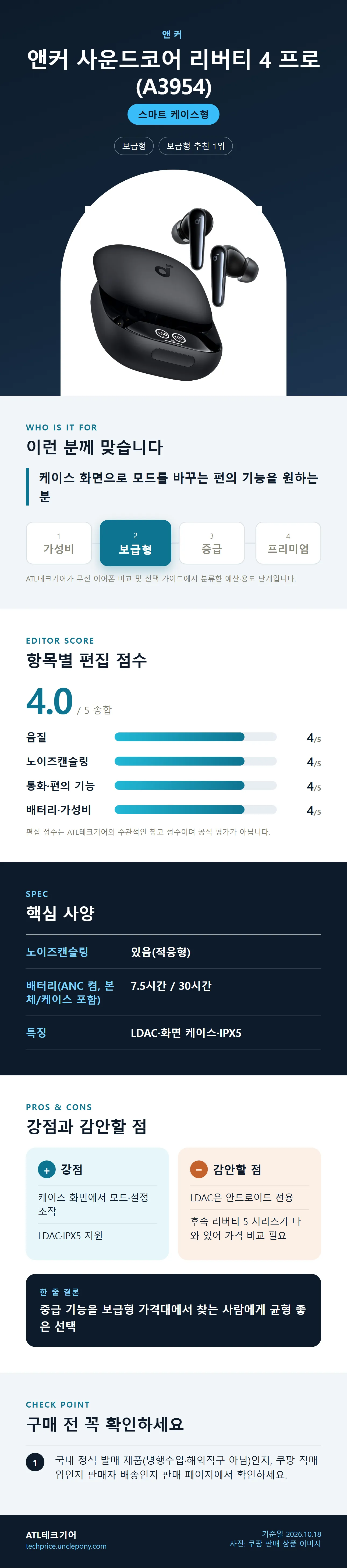 앤커 사운드코어 리버티 4 프로 (A3954) 상세 정보: 추천 대상, 항목별 편집 점수, 핵심 사양, 강점과 감안할 점, 구매 전 확인