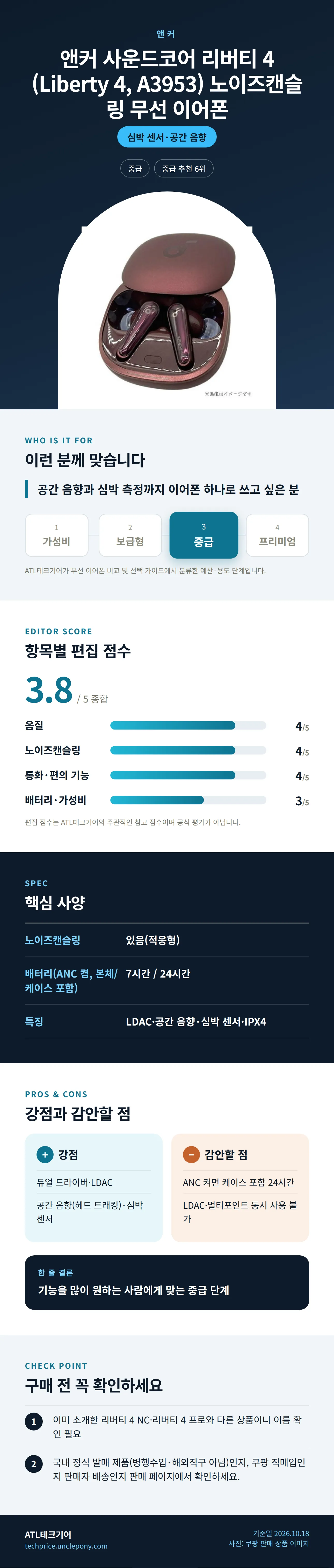 앤커 사운드코어 리버티 4 (Liberty 4, A3953) 노이즈캔슬링 무선 이어폰 상세 정보: 추천 대상, 항목별 편집 점수, 핵심 사양, 강점과 감안할 점, 구매 전 확인