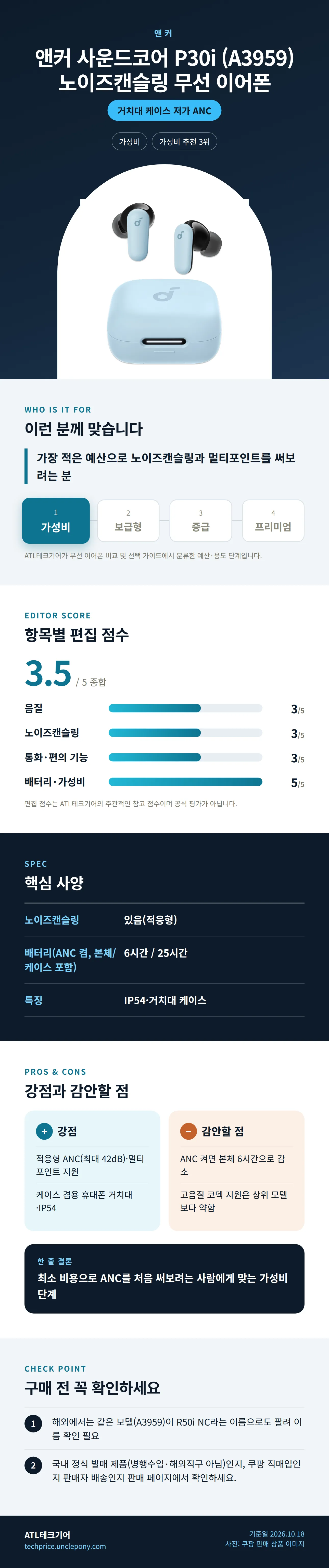 앤커 사운드코어 P30i (A3959) 노이즈캔슬링 무선 이어폰 상세 정보: 추천 대상, 항목별 편집 점수, 핵심 사양, 강점과 감안할 점, 구매 전 확인