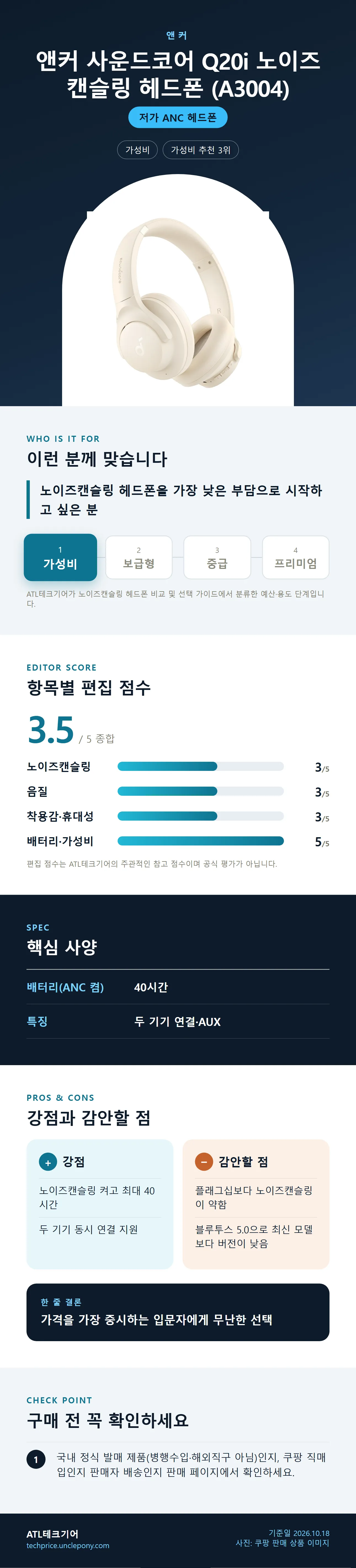 앤커 사운드코어 Q20i 노이즈캔슬링 헤드폰 (A3004) 상세 정보: 추천 대상, 항목별 편집 점수, 핵심 사양, 강점과 감안할 점, 구매 전 확인