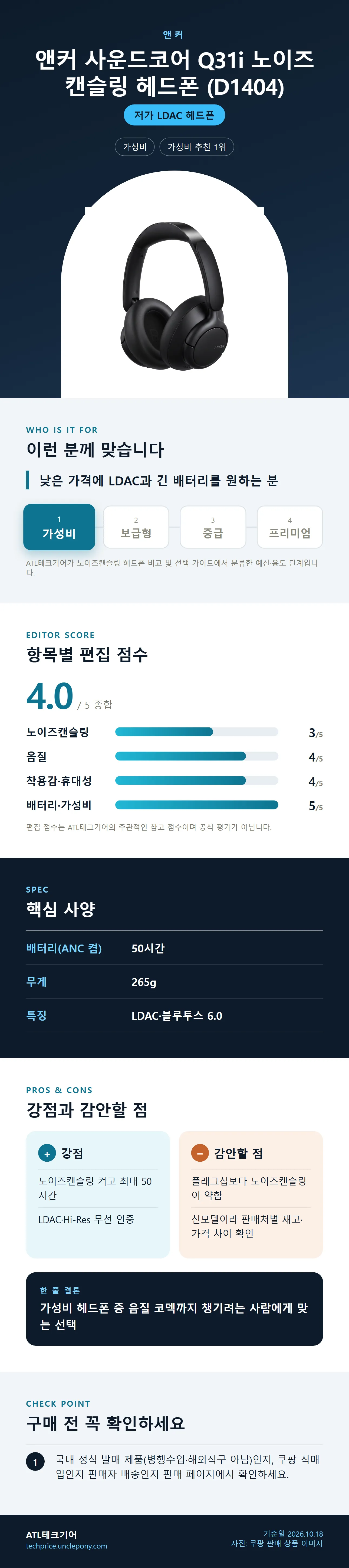앤커 사운드코어 Q31i 노이즈캔슬링 헤드폰 (D1404) 상세 정보: 추천 대상, 항목별 편집 점수, 핵심 사양, 강점과 감안할 점, 구매 전 확인