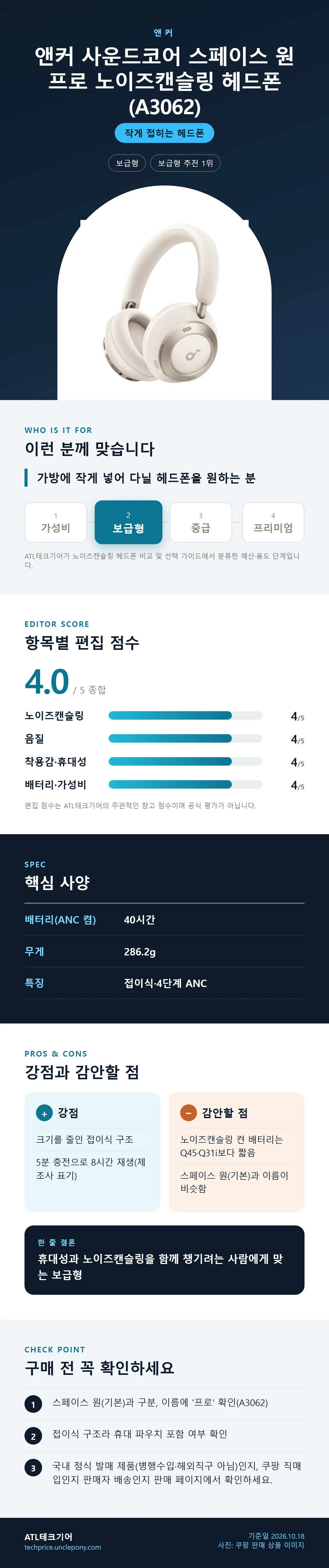 앤커 사운드코어 스페이스 원 프로 노이즈캔슬링 헤드폰 (A3062) 상세 정보: 추천 대상, 항목별 편집 점수, 핵심 사양, 강점과 감안할 점, 구매 전 확인