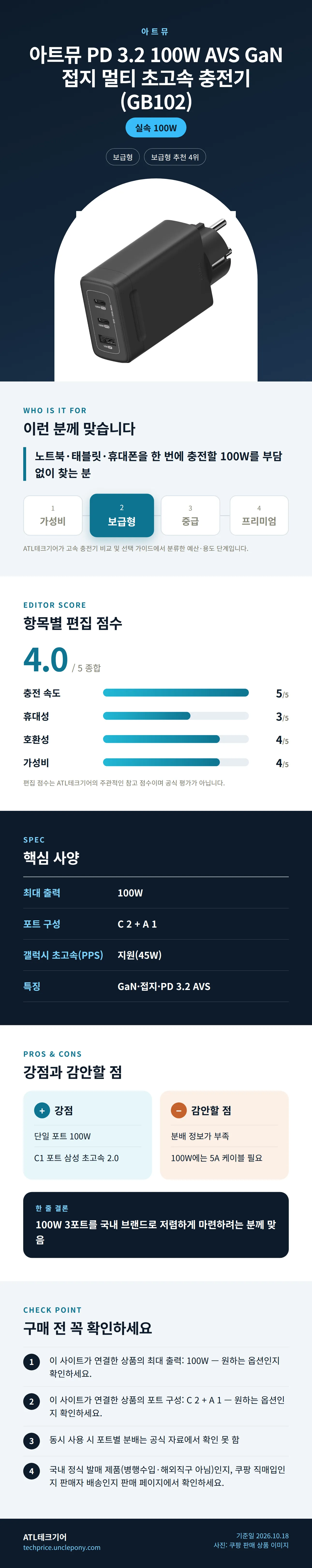 아트뮤 PD 3.2 100W AVS GaN 접지 멀티 초고속 충전기 (GB102) 상세 정보: 추천 대상, 항목별 편집 점수, 핵심 사양, 강점과 감안할 점, 구매 전 확인