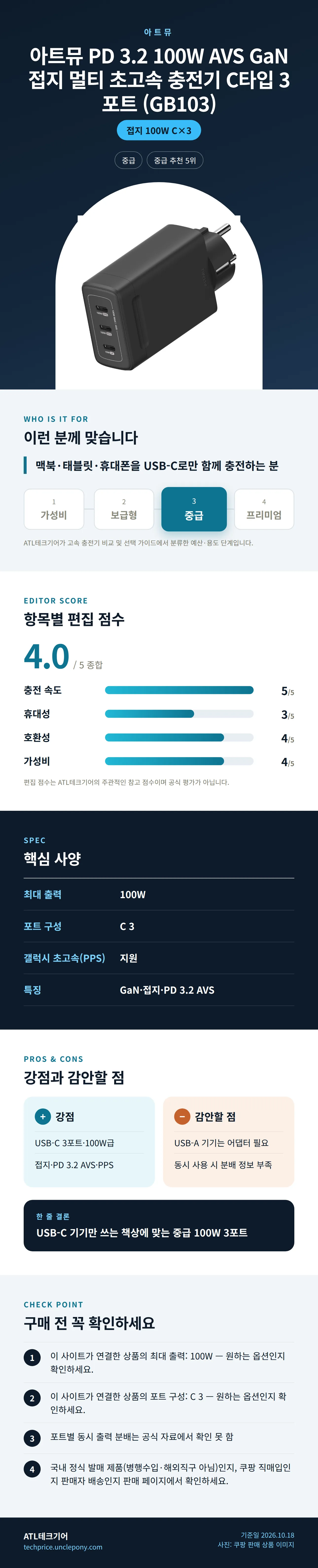 아트뮤 PD 3.2 100W AVS GaN 접지 멀티 초고속 충전기 C타입 3포트 (GB103) 상세 정보: 추천 대상, 항목별 편집 점수, 핵심 사양, 강점과 감안할 점, 구매 전 확인