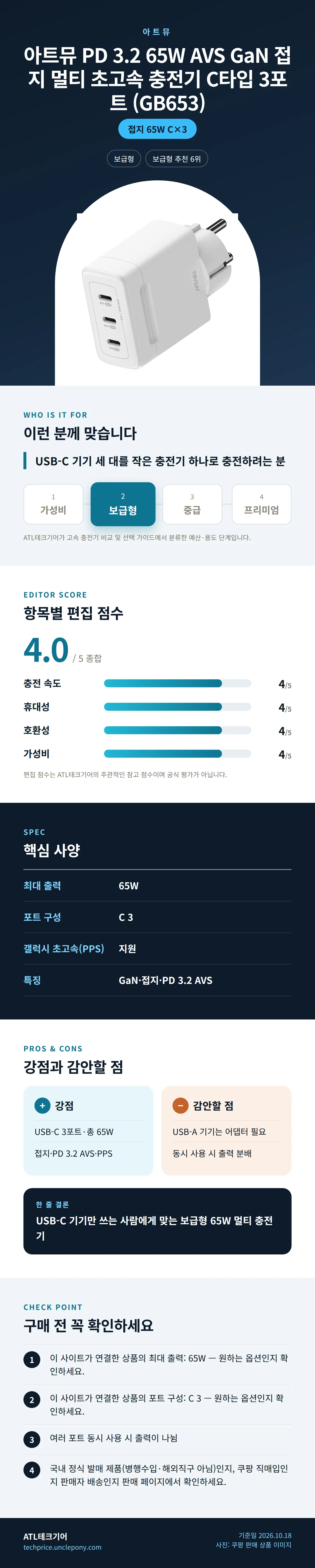 아트뮤 PD 3.2 65W AVS GaN 접지 멀티 초고속 충전기 C타입 3포트 (GB653) 상세 정보: 추천 대상, 항목별 편집 점수, 핵심 사양, 강점과 감안할 점, 구매 전 확인