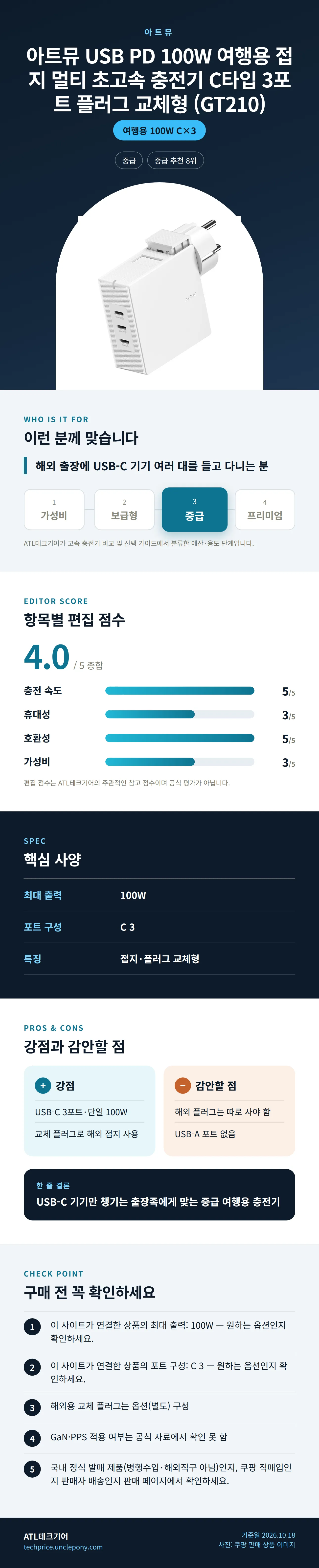 아트뮤 USB PD 100W 여행용 접지 멀티 초고속 충전기 C타입 3포트 플러그 교체형 (GT210) 상세 정보: 추천 대상, 항목별 편집 점수, 핵심 사양, 강점과 감안할 점, 구매 전 확인
