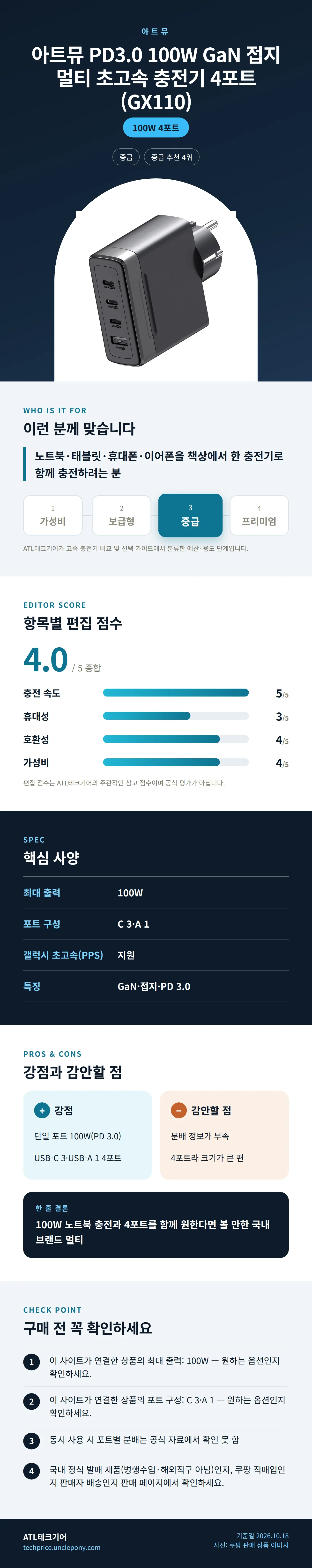아트뮤 PD3.0 100W GaN 접지 멀티 초고속 충전기 4포트 (GX110) 상세 정보: 추천 대상, 항목별 편집 점수, 핵심 사양, 강점과 감안할 점, 구매 전 확인