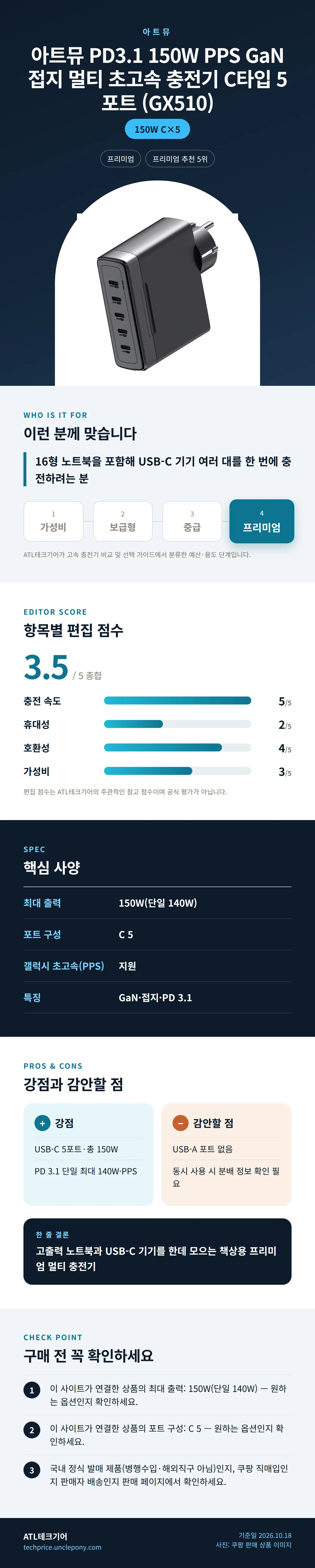 아트뮤 PD3.1 150W PPS GaN 접지 멀티 초고속 충전기 C타입 5포트 (GX510) 상세 정보: 추천 대상, 항목별 편집 점수, 핵심 사양, 강점과 감안할 점, 구매 전 확인