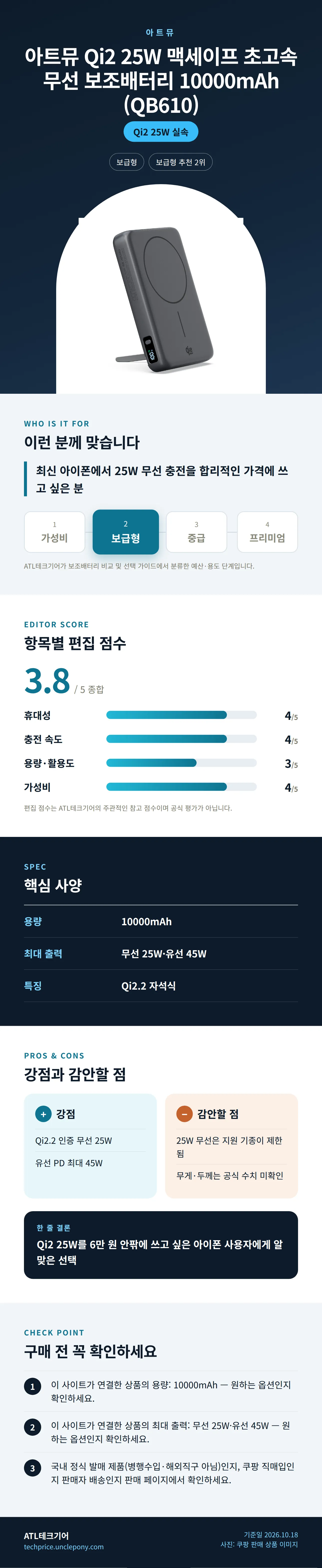 아트뮤 Qi2 25W 맥세이프 초고속 무선 보조배터리 10000mAh (QB610) 상세 정보: 추천 대상, 항목별 편집 점수, 핵심 사양, 강점과 감안할 점, 구매 전 확인