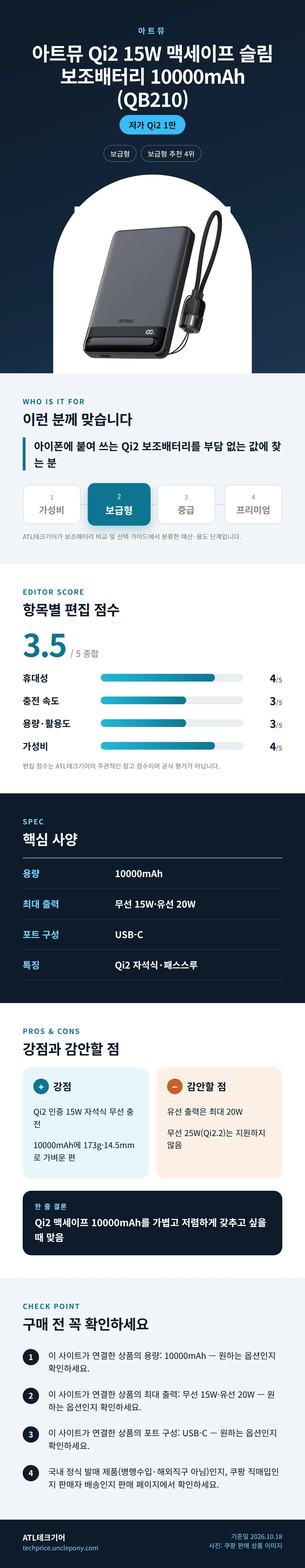 아트뮤 Qi2 15W 맥세이프 슬림 보조배터리 10000mAh (QB210) 상세 정보: 추천 대상, 항목별 편집 점수, 핵심 사양, 강점과 감안할 점, 구매 전 확인