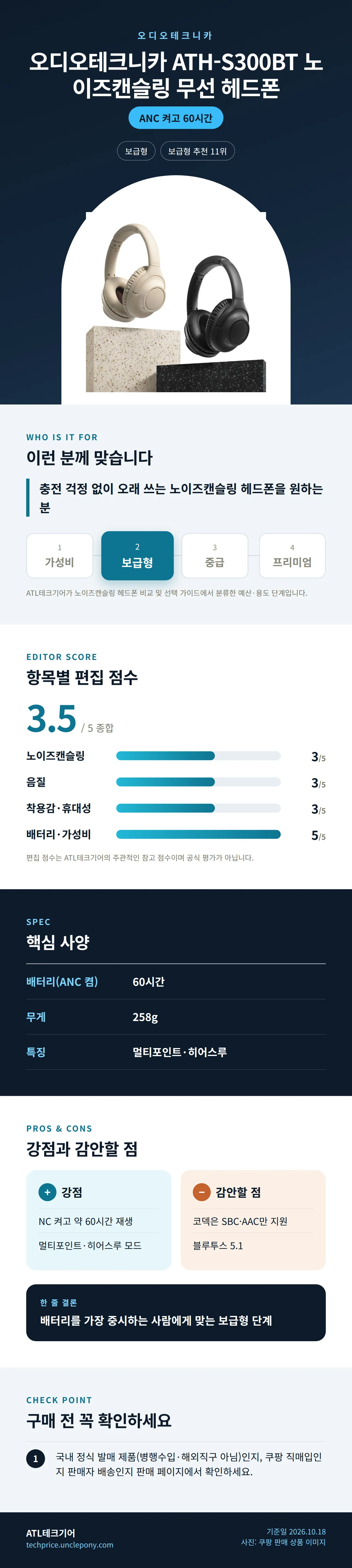 오디오테크니카 ATH-S300BT 노이즈캔슬링 무선 헤드폰 상세 정보: 추천 대상, 항목별 편집 점수, 핵심 사양, 강점과 감안할 점, 구매 전 확인