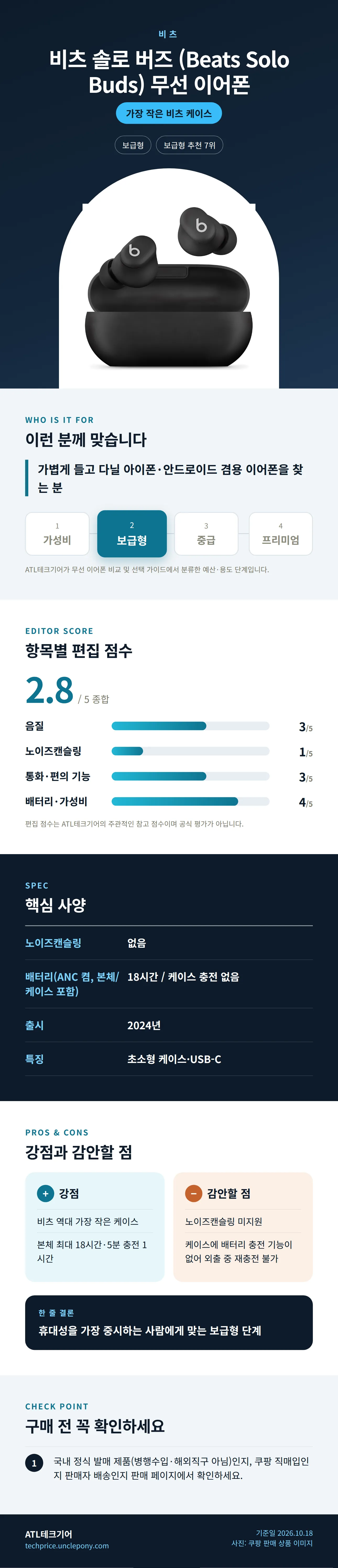 비츠 솔로 버즈 (Beats Solo Buds) 무선 이어폰 상세 정보: 추천 대상, 항목별 편집 점수, 핵심 사양, 강점과 감안할 점, 구매 전 확인