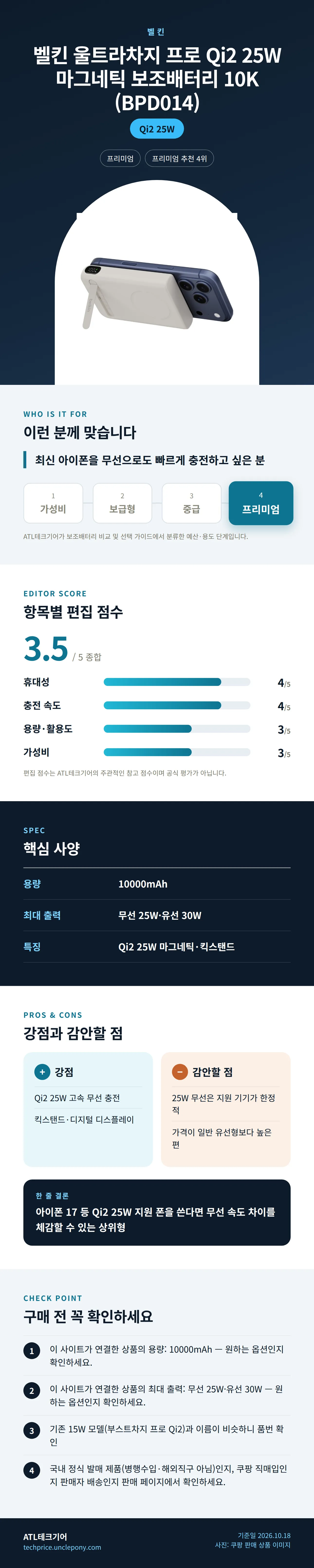 벨킨 울트라차지 프로 Qi2 25W 마그네틱 보조배터리 10K (BPD014) 상세 정보: 추천 대상, 항목별 편집 점수, 핵심 사양, 강점과 감안할 점, 구매 전 확인