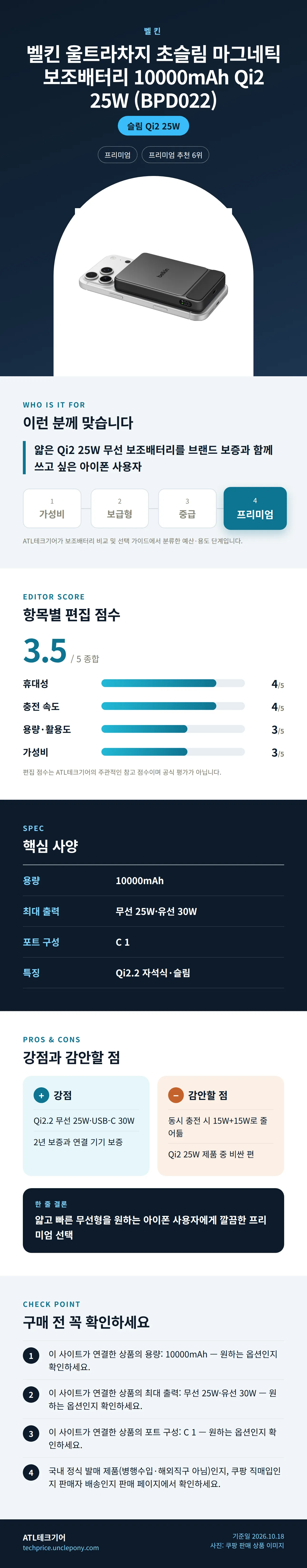 벨킨 울트라차지 초슬림 마그네틱 보조배터리 10000mAh Qi2 25W (BPD022) 상세 정보: 추천 대상, 항목별 편집 점수, 핵심 사양, 강점과 감안할 점, 구매 전 확인