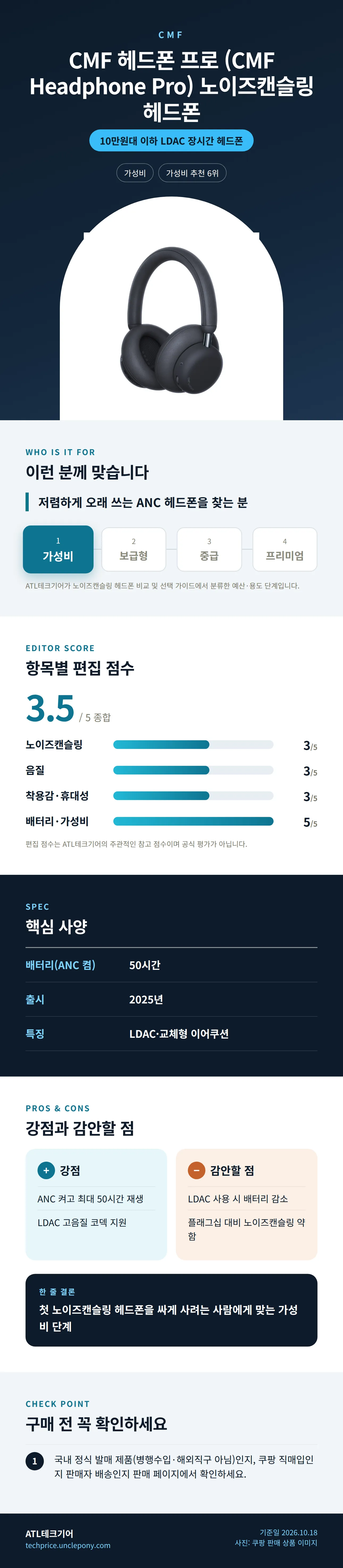 CMF 헤드폰 프로 (CMF Headphone Pro) 노이즈캔슬링 헤드폰 상세 정보: 추천 대상, 항목별 편집 점수, 핵심 사양, 강점과 감안할 점, 구매 전 확인