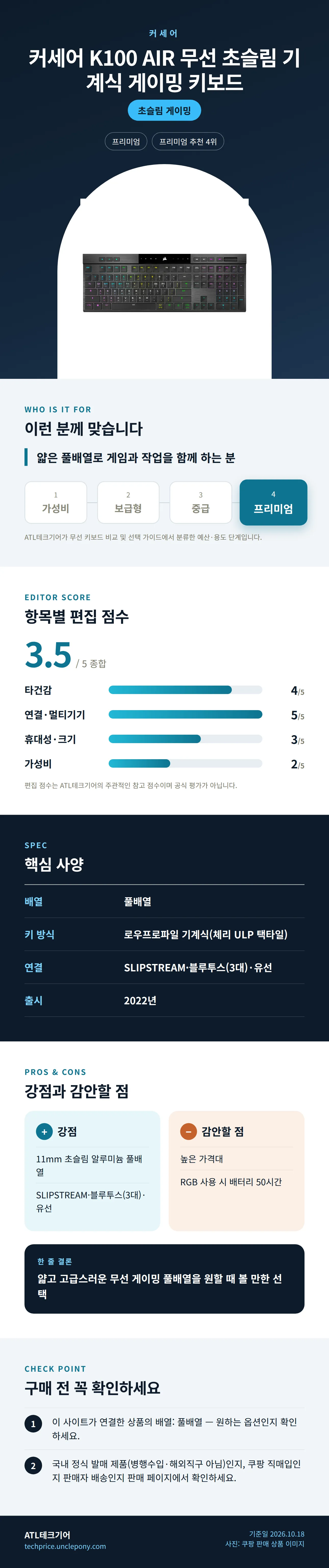 커세어 K100 AIR 무선 초슬림 기계식 게이밍 키보드 상세 정보: 추천 대상, 항목별 편집 점수, 핵심 사양, 강점과 감안할 점, 구매 전 확인