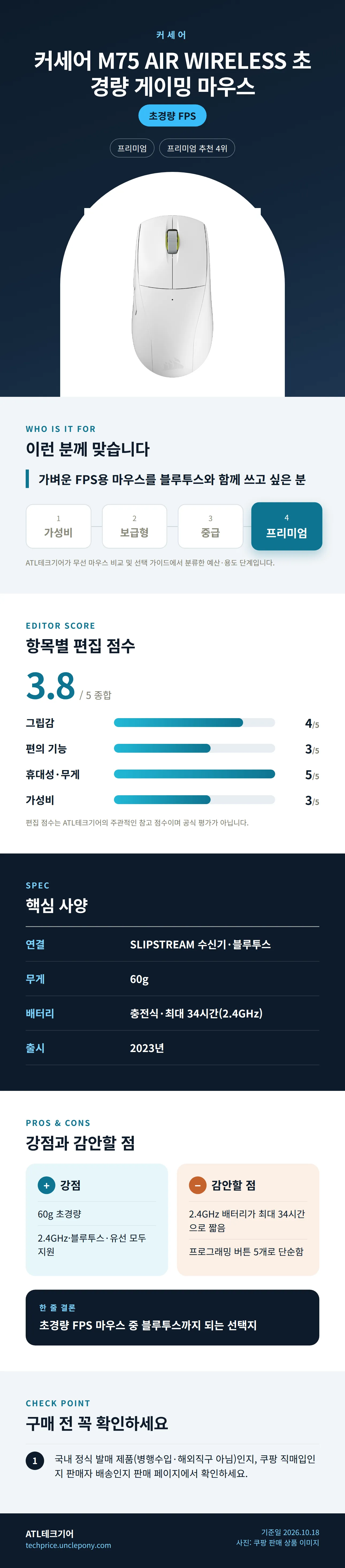 커세어 M75 AIR WIRELESS 초경량 게이밍 마우스 상세 정보: 추천 대상, 항목별 편집 점수, 핵심 사양, 강점과 감안할 점, 구매 전 확인