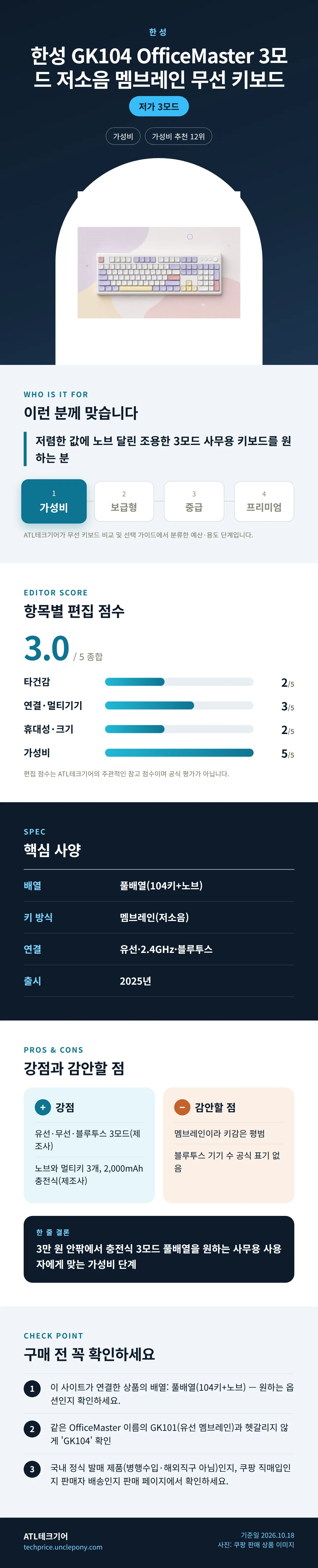 한성 GK104 OfficeMaster 3모드 저소음 멤브레인 무선 키보드 상세 정보: 추천 대상, 항목별 편집 점수, 핵심 사양, 강점과 감안할 점, 구매 전 확인