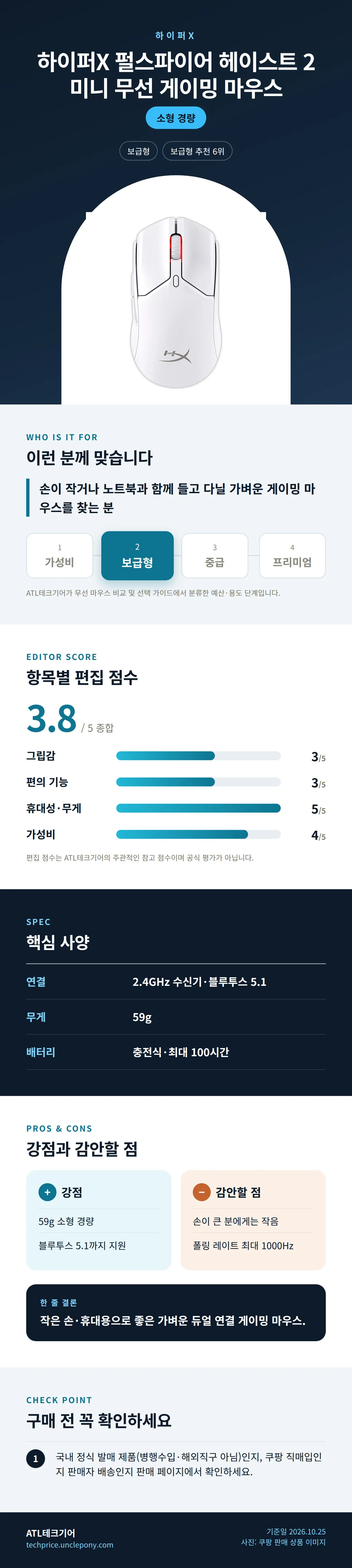하이퍼X 펄스파이어 헤이스트 2 미니 무선 게이밍 마우스 상세 정보: 추천 대상, 항목별 편집 점수, 핵심 사양, 강점과 감안할 점, 구매 전 확인