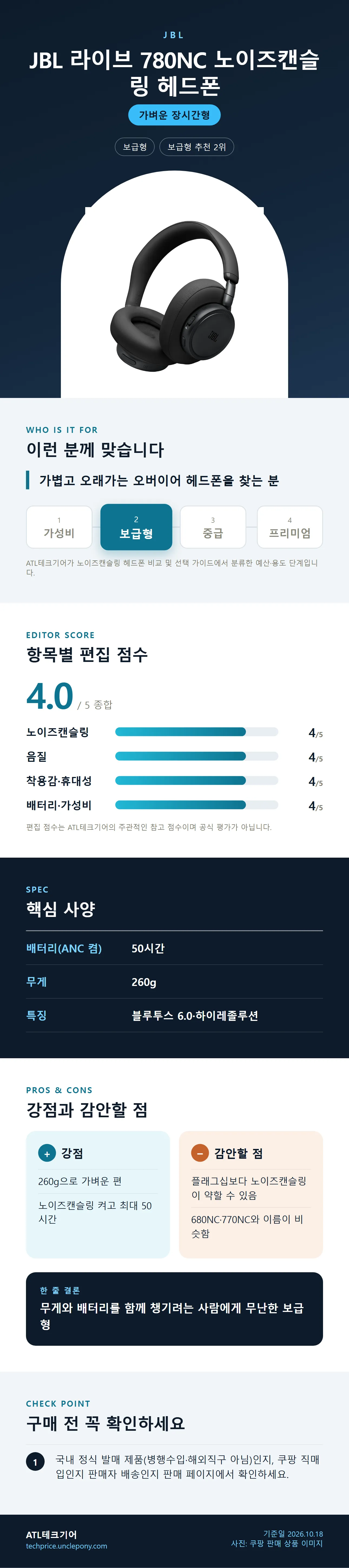 JBL 라이브 780NC 노이즈캔슬링 헤드폰 상세 정보: 추천 대상, 항목별 편집 점수, 핵심 사양, 강점과 감안할 점, 구매 전 확인