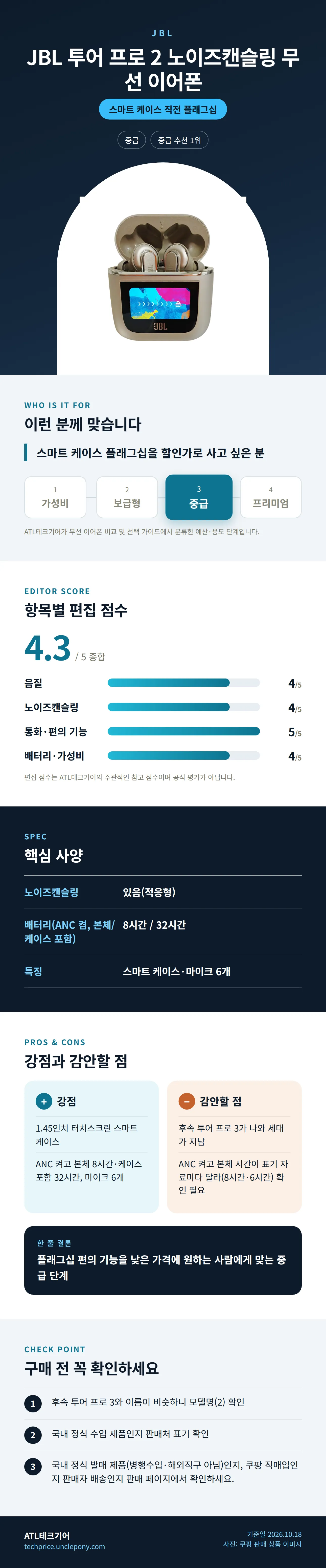 JBL 투어 프로 2 노이즈캔슬링 무선 이어폰 상세 정보: 추천 대상, 항목별 편집 점수, 핵심 사양, 강점과 감안할 점, 구매 전 확인
