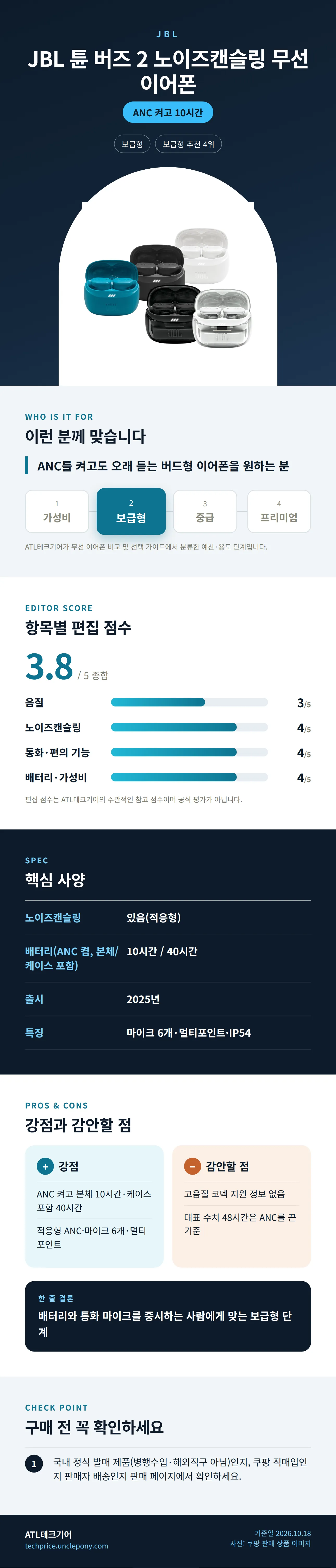 JBL 튠 버즈 2 노이즈캔슬링 무선 이어폰 상세 정보: 추천 대상, 항목별 편집 점수, 핵심 사양, 강점과 감안할 점, 구매 전 확인