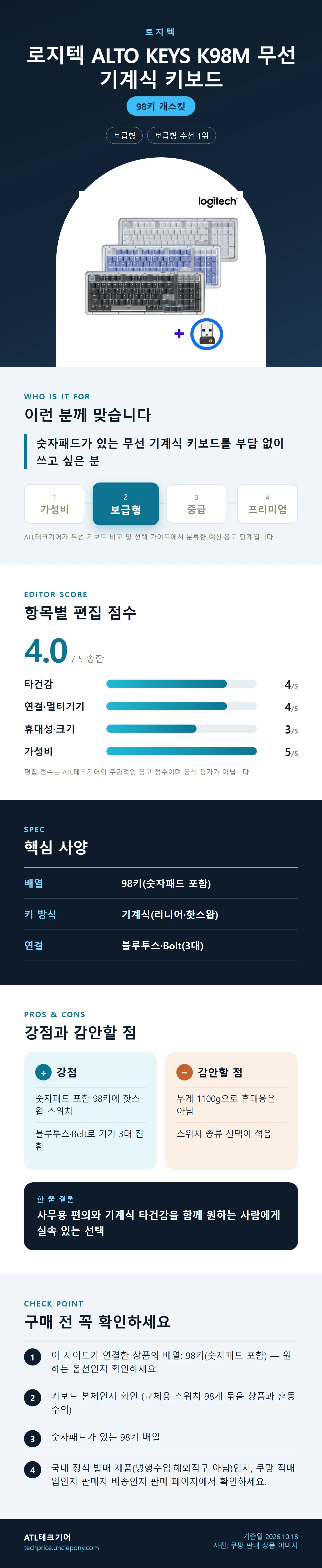 로지텍 ALTO KEYS K98M 무선 기계식 키보드 상세 정보: 추천 대상, 항목별 편집 점수, 핵심 사양, 강점과 감안할 점, 구매 전 확인