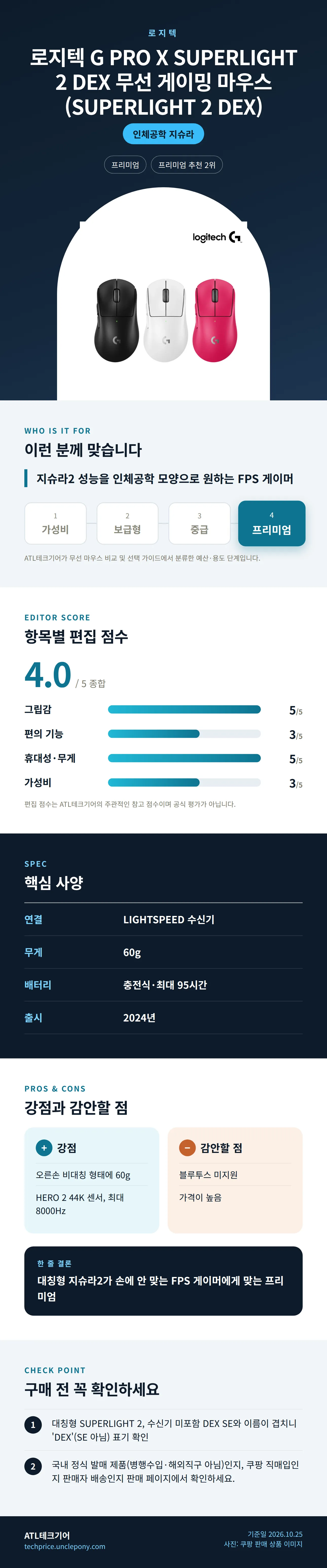 로지텍 G PRO X SUPERLIGHT 2 DEX 무선 게이밍 마우스 (SUPERLIGHT 2 DEX) 상세 정보: 추천 대상, 항목별 편집 점수, 핵심 사양, 강점과 감안할 점, 구매 전 확인