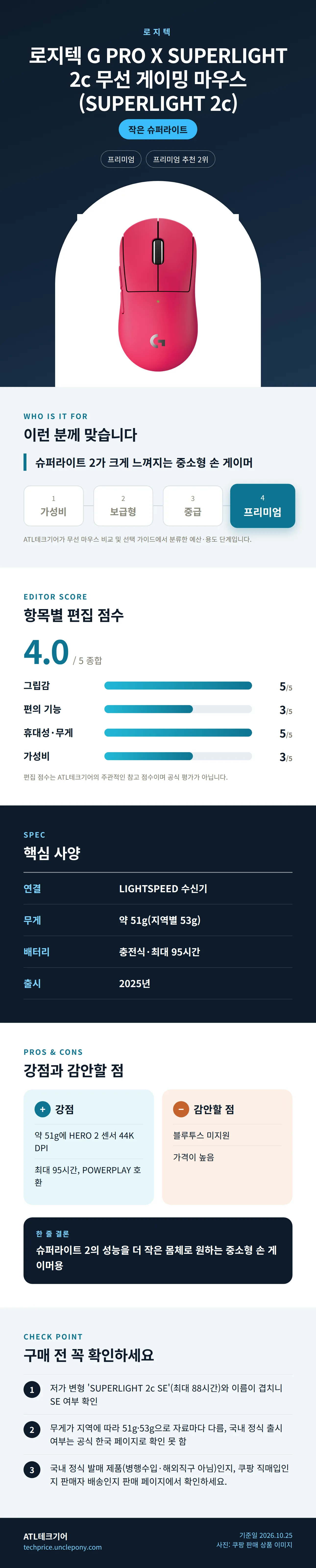 로지텍 G PRO X SUPERLIGHT 2c 무선 게이밍 마우스 (SUPERLIGHT 2c) 상세 정보: 추천 대상, 항목별 편집 점수, 핵심 사양, 강점과 감안할 점, 구매 전 확인