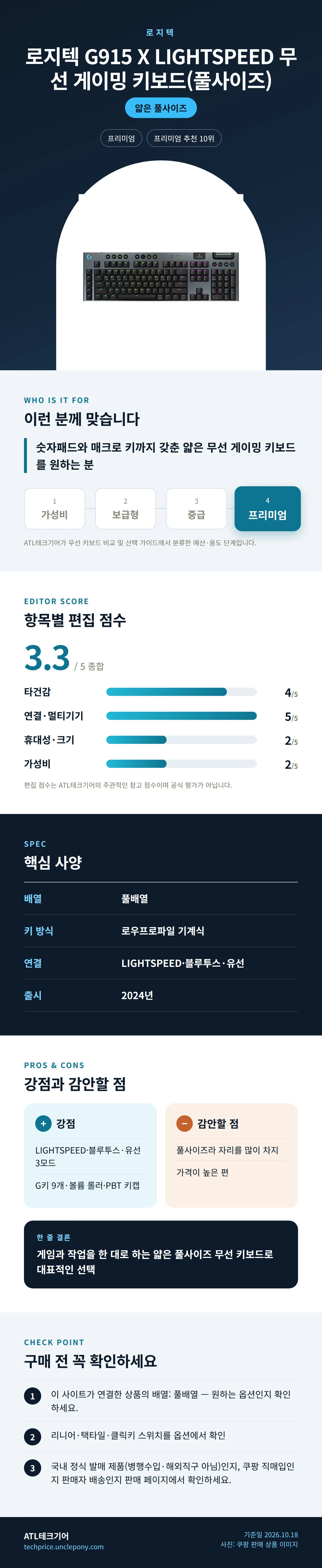 로지텍 G915 X LIGHTSPEED 무선 게이밍 키보드(풀사이즈) 상세 정보: 추천 대상, 항목별 편집 점수, 핵심 사양, 강점과 감안할 점, 구매 전 확인