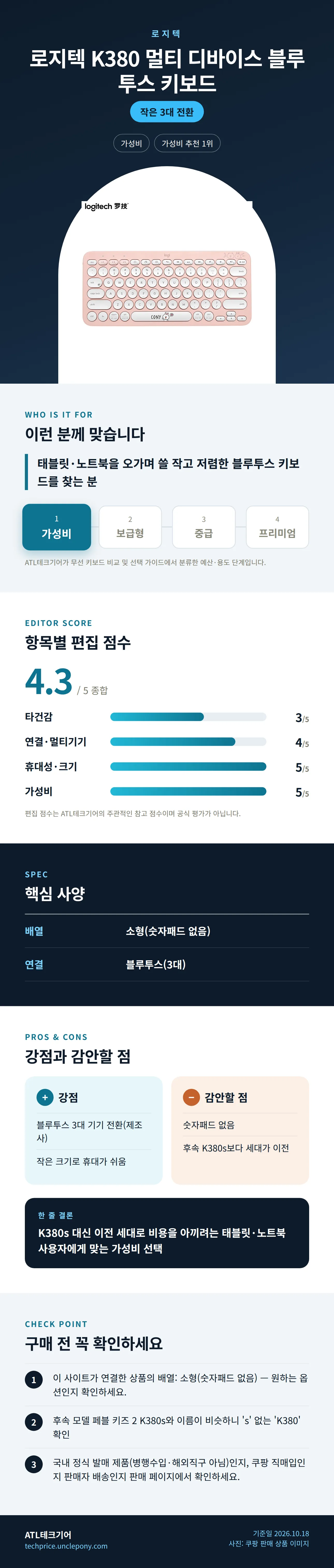 로지텍 K380 멀티 디바이스 블루투스 키보드 상세 정보: 추천 대상, 항목별 편집 점수, 핵심 사양, 강점과 감안할 점, 구매 전 확인