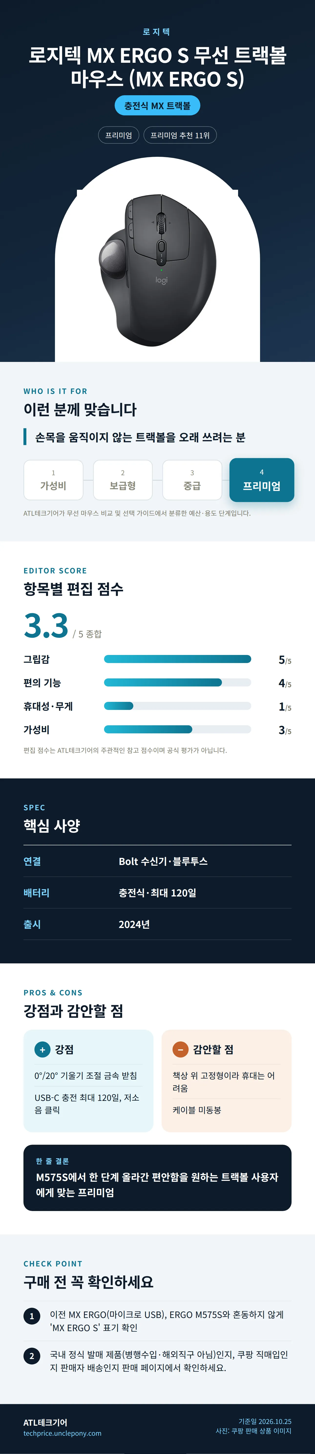 로지텍 MX ERGO S 무선 트랙볼 마우스 (MX ERGO S) 상세 정보: 추천 대상, 항목별 편집 점수, 핵심 사양, 강점과 감안할 점, 구매 전 확인