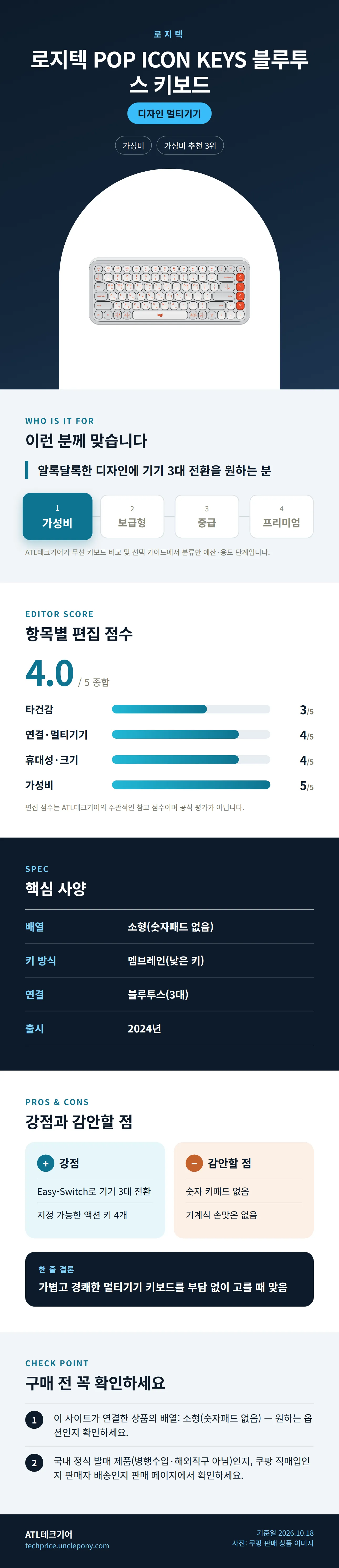 로지텍 POP ICON KEYS 블루투스 키보드 상세 정보: 추천 대상, 항목별 편집 점수, 핵심 사양, 강점과 감안할 점, 구매 전 확인