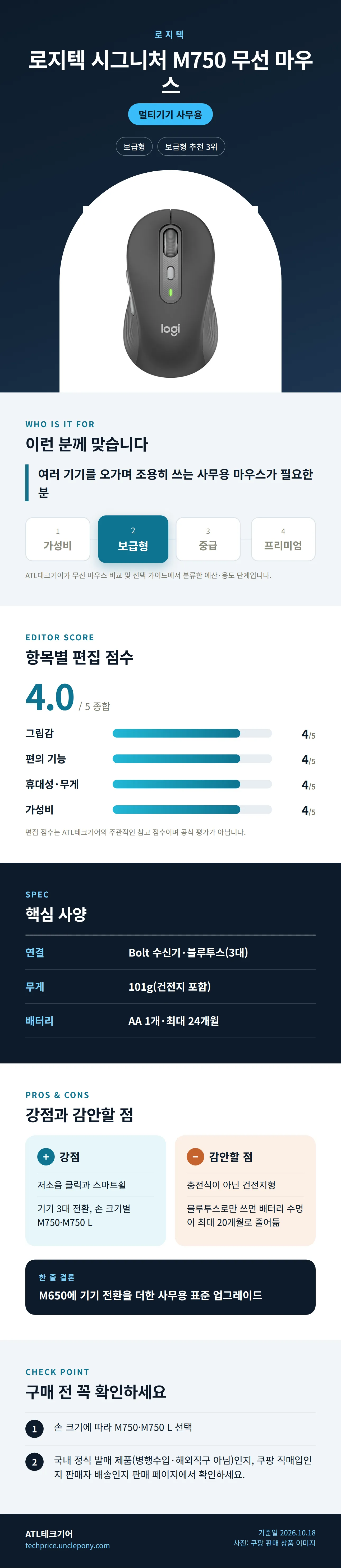 로지텍 시그니처 M750 무선 마우스 상세 정보: 추천 대상, 항목별 편집 점수, 핵심 사양, 강점과 감안할 점, 구매 전 확인