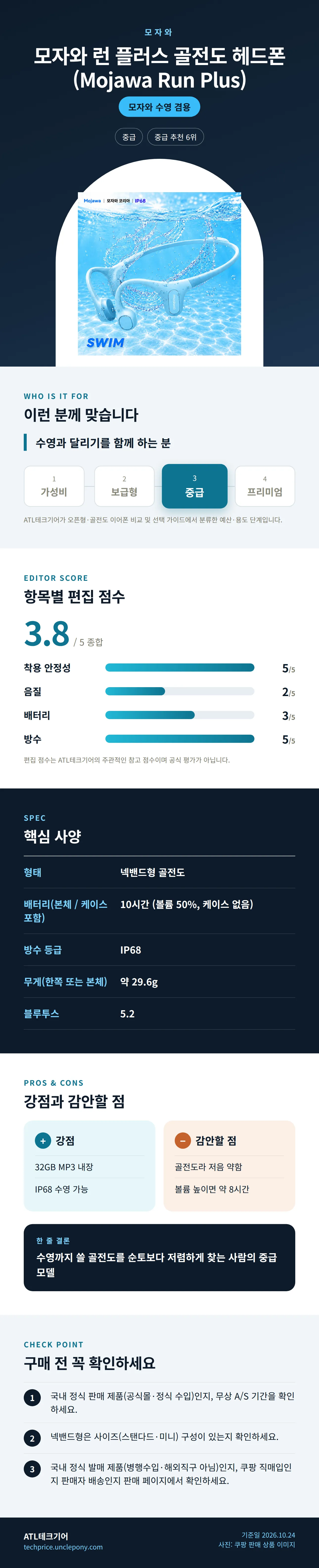 모자와 런 플러스 골전도 헤드폰 (Mojawa Run Plus) 상세 정보: 추천 대상, 항목별 편집 점수, 핵심 사양, 강점과 감안할 점, 구매 전 확인