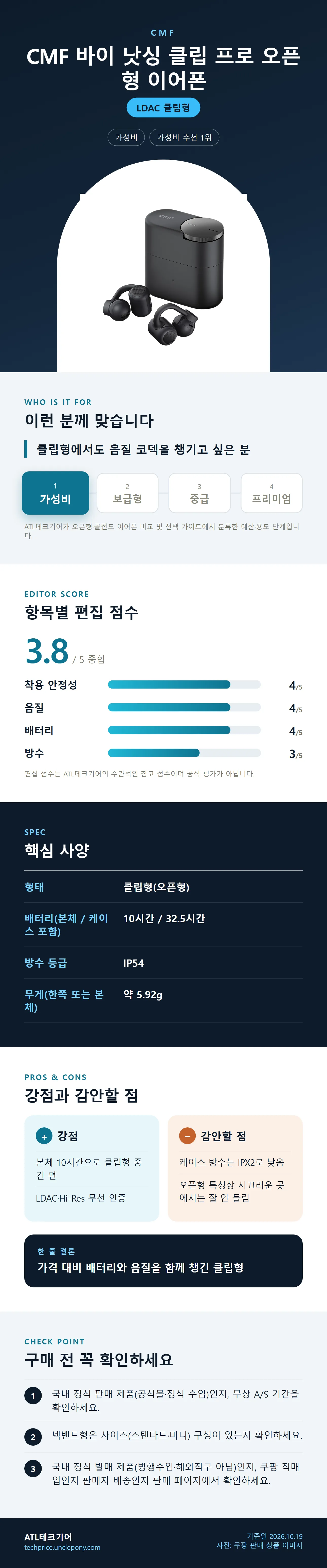 CMF 바이 낫싱 클립 프로 오픈형 이어폰 상세 정보: 추천 대상, 항목별 편집 점수, 핵심 사양, 강점과 감안할 점, 구매 전 확인