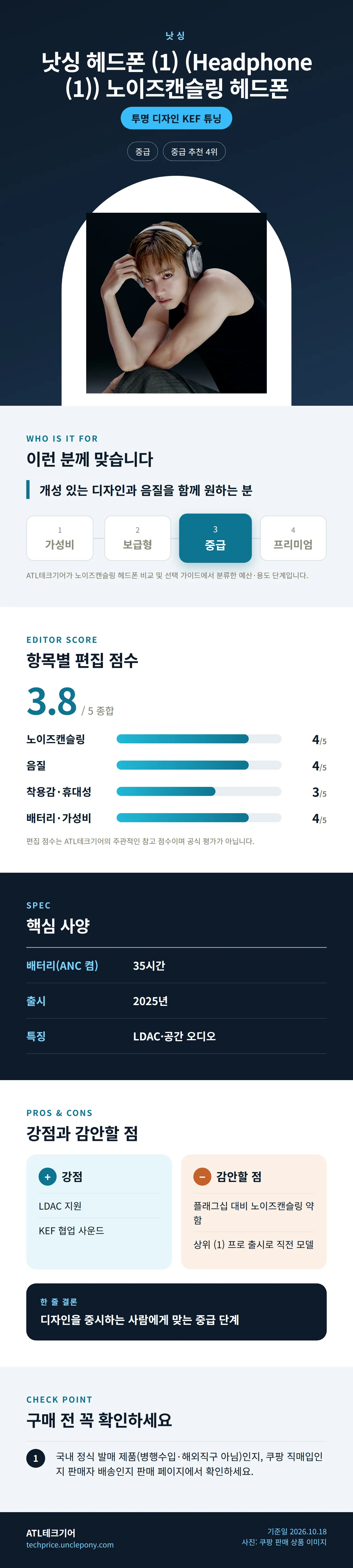 낫싱 헤드폰 (1) (Headphone (1)) 노이즈캔슬링 헤드폰 상세 정보: 추천 대상, 항목별 편집 점수, 핵심 사양, 강점과 감안할 점, 구매 전 확인