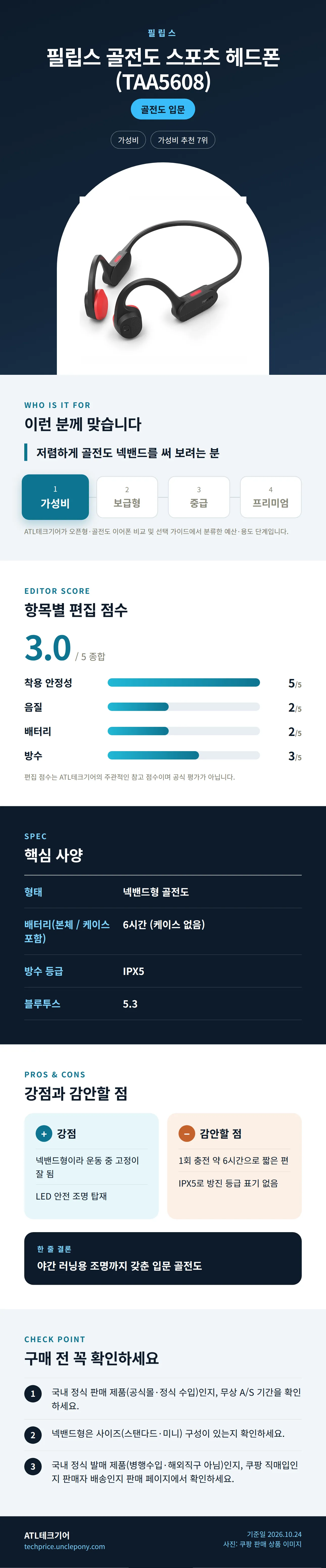 필립스 골전도 스포츠 헤드폰 (TAA5608) 상세 정보: 추천 대상, 항목별 편집 점수, 핵심 사양, 강점과 감안할 점, 구매 전 확인