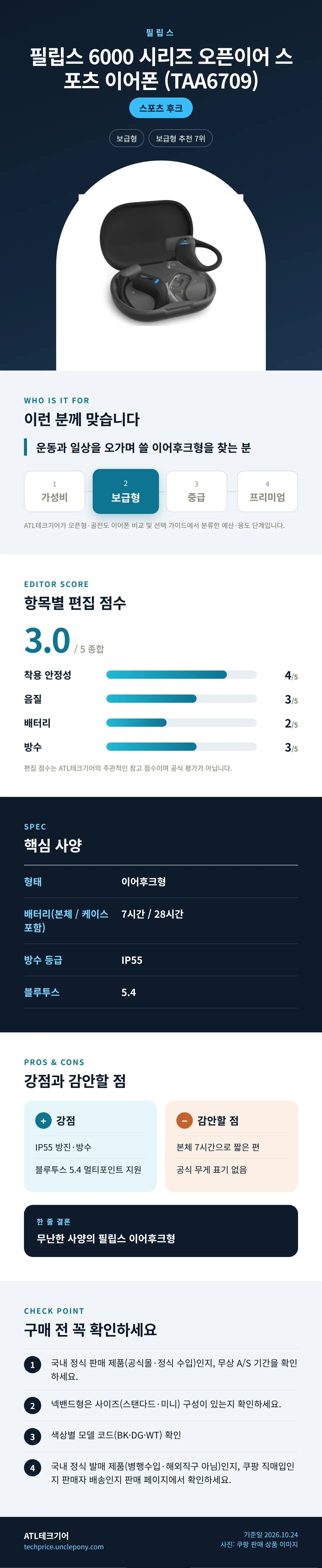 필립스 6000 시리즈 오픈이어 스포츠 이어폰 (TAA6709) 상세 정보: 추천 대상, 항목별 편집 점수, 핵심 사양, 강점과 감안할 점, 구매 전 확인