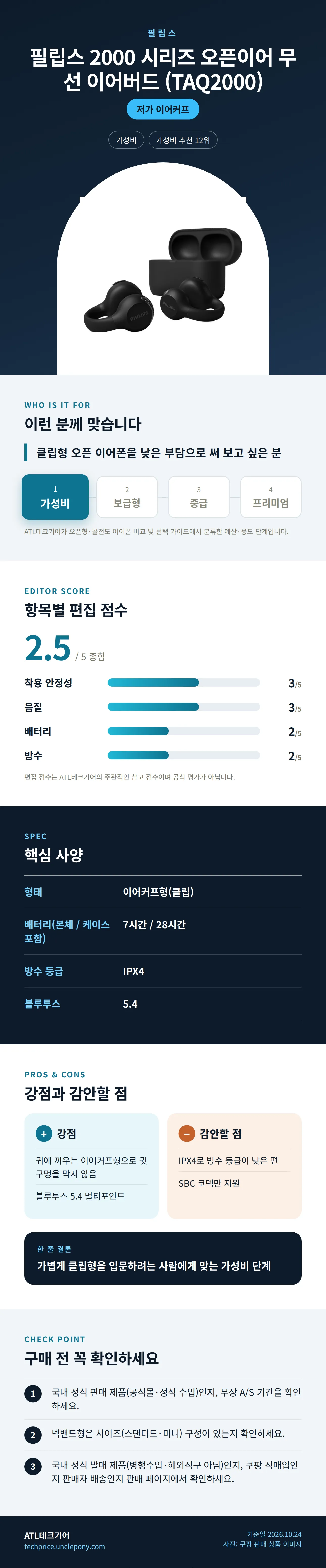 필립스 2000 시리즈 오픈이어 무선 이어버드 (TAQ2000) 상세 정보: 추천 대상, 항목별 편집 점수, 핵심 사양, 강점과 감안할 점, 구매 전 확인