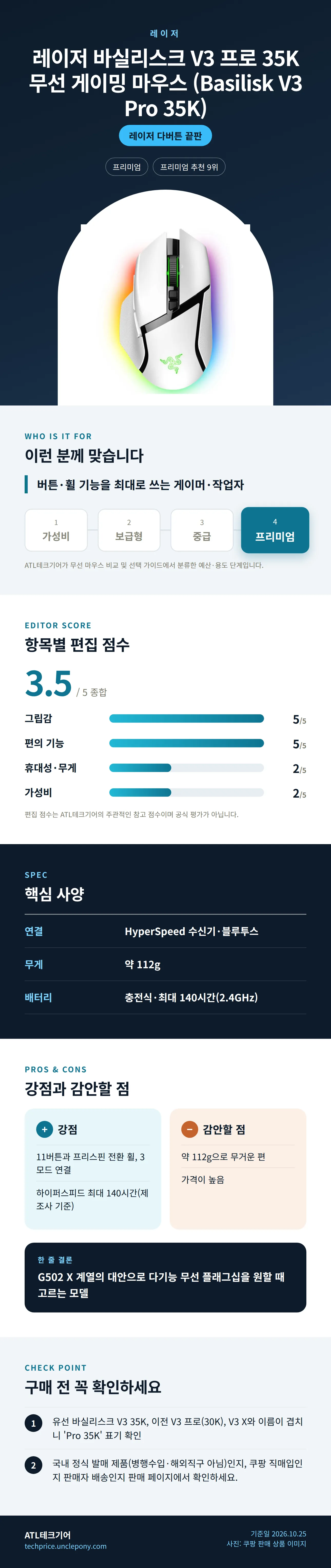 레이저 바실리스크 V3 프로 35K 무선 게이밍 마우스 (Basilisk V3 Pro 35K) 상세 정보: 추천 대상, 항목별 편집 점수, 핵심 사양, 강점과 감안할 점, 구매 전 확인