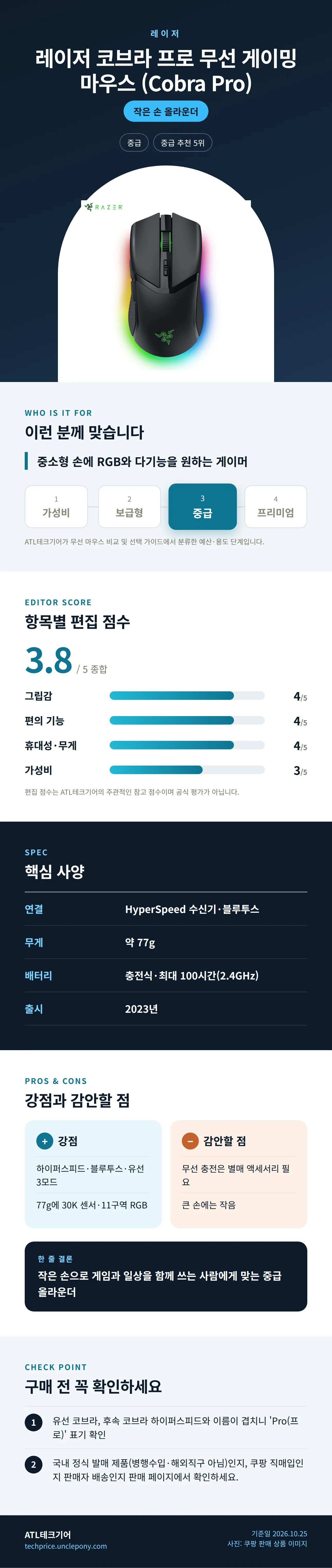 레이저 코브라 프로 무선 게이밍 마우스 (Cobra Pro) 상세 정보: 추천 대상, 항목별 편집 점수, 핵심 사양, 강점과 감안할 점, 구매 전 확인