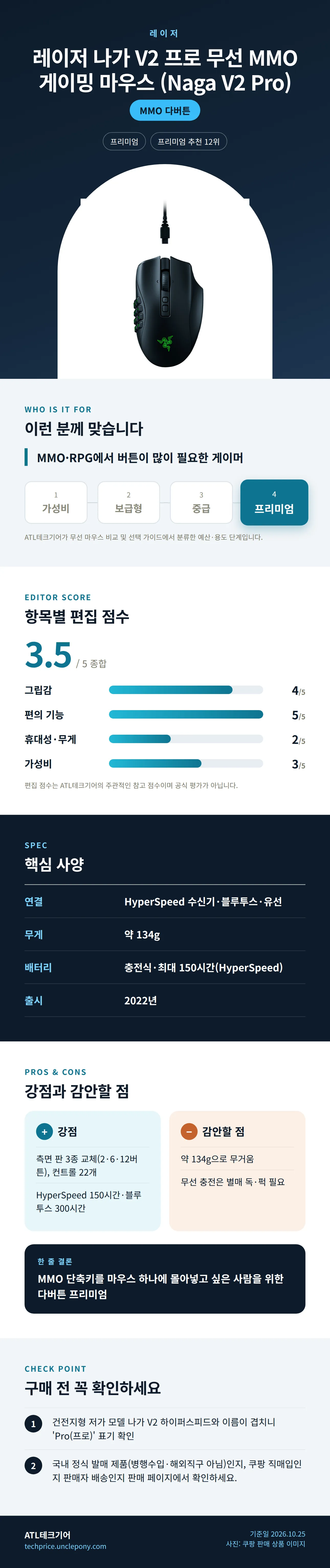레이저 나가 V2 프로 무선 MMO 게이밍 마우스 (Naga V2 Pro) 상세 정보: 추천 대상, 항목별 편집 점수, 핵심 사양, 강점과 감안할 점, 구매 전 확인