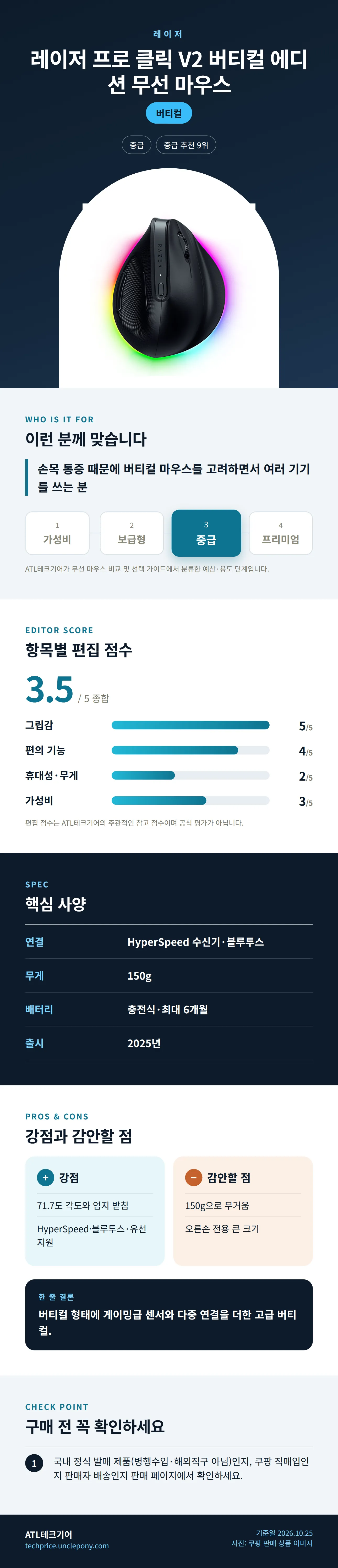 레이저 프로 클릭 V2 버티컬 에디션 무선 마우스 상세 정보: 추천 대상, 항목별 편집 점수, 핵심 사양, 강점과 감안할 점, 구매 전 확인