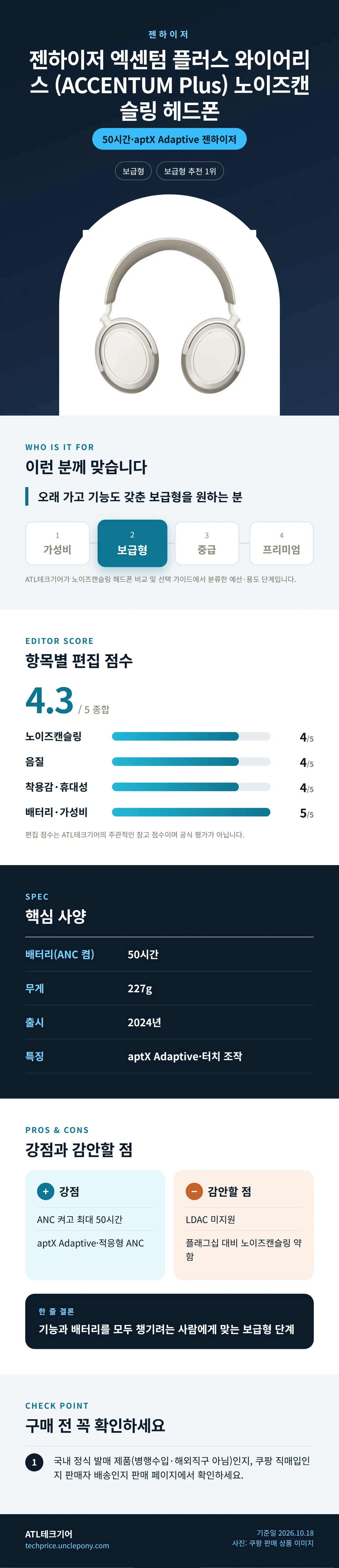 젠하이저 엑센텀 플러스 와이어리스 (ACCENTUM Plus) 노이즈캔슬링 헤드폰 상세 정보: 추천 대상, 항목별 편집 점수, 핵심 사양, 강점과 감안할 점, 구매 전 확인
