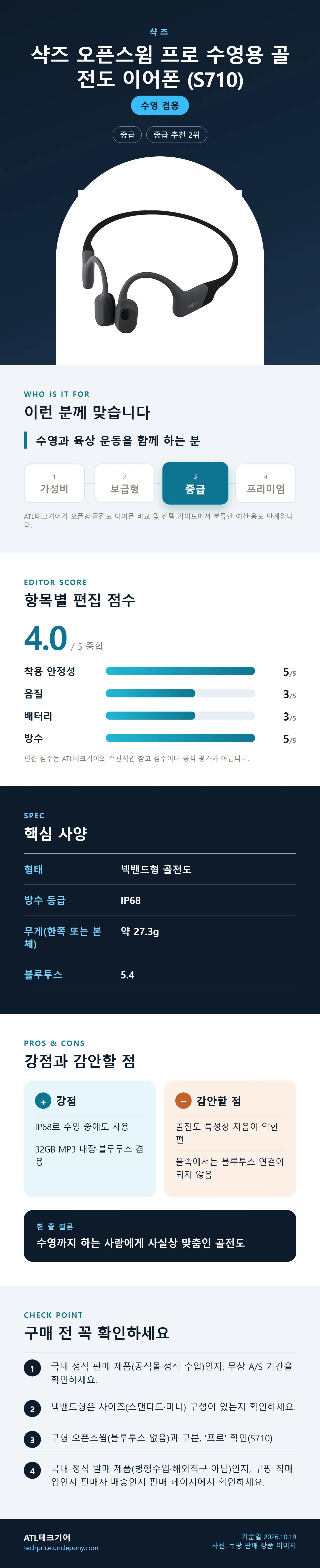 샥즈 오픈스윔 프로 수영용 골전도 이어폰 (S710) 상세 정보: 추천 대상, 항목별 편집 점수, 핵심 사양, 강점과 감안할 점, 구매 전 확인