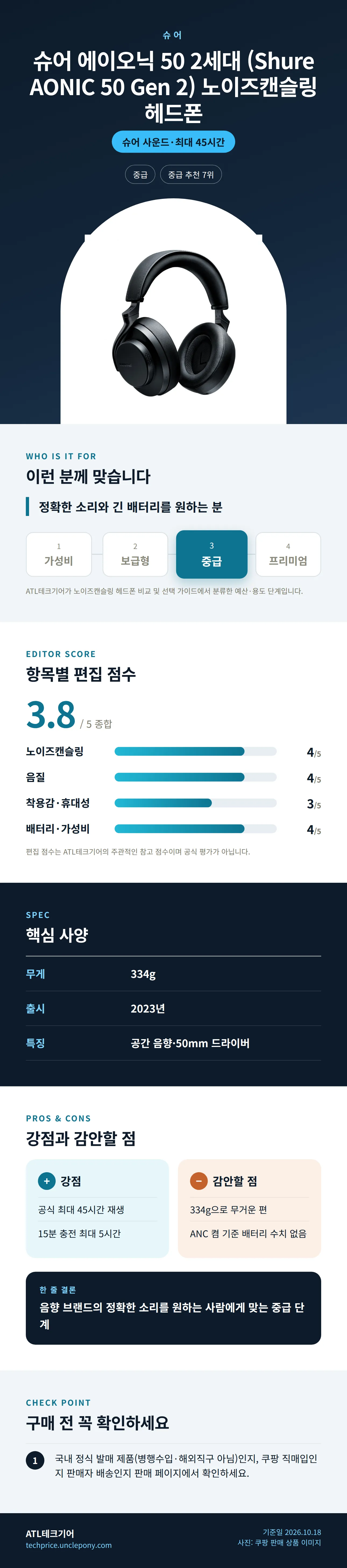 슈어 에이오닉 50 2세대 (Shure AONIC 50 Gen 2) 노이즈캔슬링 헤드폰 상세 정보: 추천 대상, 항목별 편집 점수, 핵심 사양, 강점과 감안할 점, 구매 전 확인